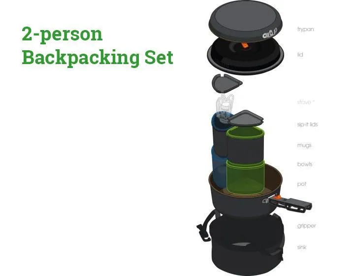 2-Person Backpacking Package