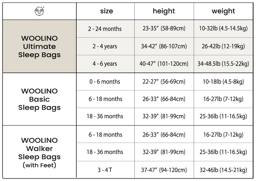 4 Season® Big Kid Sleep Bag, Merino Wool & Organic Cotton, 4 - 6 Years, Night Sky™