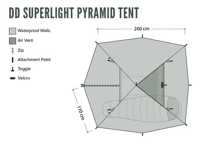 DD SuperLight - Pyramid Tent